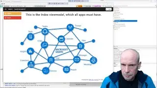 MDriven GraphAPI Sharepoint Document Access