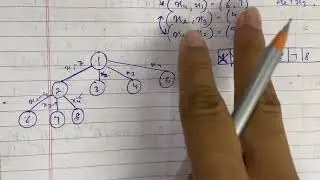 Branch and Bound Methods | Dynamic programming | Design and Analysis Of Algorithms (DAA) | Unit 3