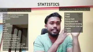 Statistics  for Data Science