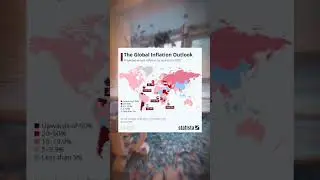 The global inflection outlook