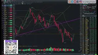 突破島頂 下站睇20000？｜AI 金牌選股器｜Trading View｜股票交易策略｜股票入門教學｜技術分析｜盤路分析｜短炒教學｜ChatGPT