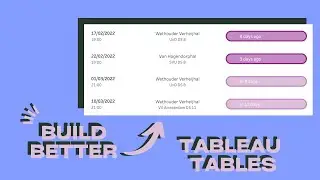 Enhance your Tables in Tableau [A Step by Step Guide]