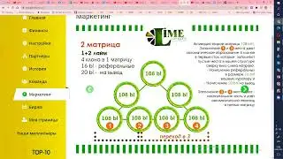 #MagicLimeAcademy