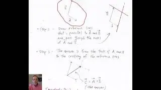 Ch03 part3 Vectors Addition-Three Methods (halverscience)