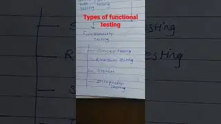 types of functional  testing