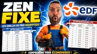 EDF FIXED ZEN OFFER: Better than TEMPO ⁉️ (cheap electricity 2025 unregulated price rate review)