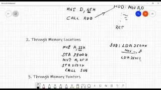 Sending parameter into the subroutine of 8085 Microprocessor