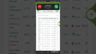 Ipps Power Sector PSX NPL LPL NCPL HUBC
