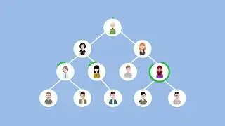 What is MTDNA?