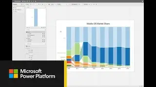 Microsoft Power BI: MSR project to create Power BI visualization - THR3008