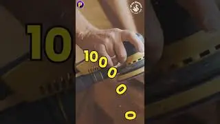 PM विश्वकर्मा योजना | #PMVishwakarmaYojana #Udyog #Entrepreneurship  #India #विश्वकर्माYojana