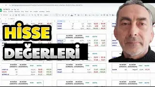 Altı Aylık Bilançolardaki Fırsatlar ve Zorluklar: Hangi Hisse Ucuz?