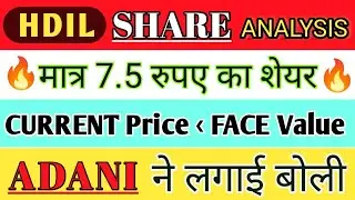 penny stocks to buy now | housing development infrastructure ltd | hdil share analysis | #hdil