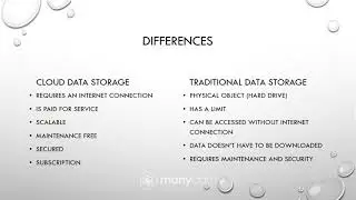 Cloud Data Storage Vs Traditional Data Storage