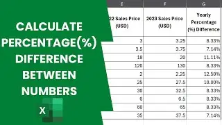 How to Calculate percentage difference between numbers in Excel
