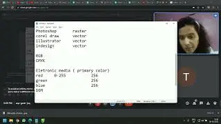 Interface of Corel Draw | What is RGB & CMYK Color