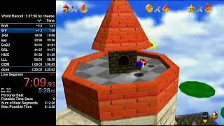 120 star 2:09:53