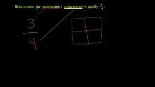 Чисельник і знаменник дробу