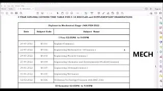 JAN/FEB 2022- DIPLOMA EXAMS TIME TABLE (C16 Curriculum regular & supplementary)