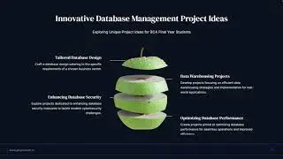 Unique & Innovative BCA Project Ideas