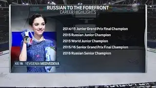 2016 Europeans - UniversalHD Ladies warmup (final group)