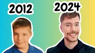 Evolution of MrBeast (2012 - 2024)