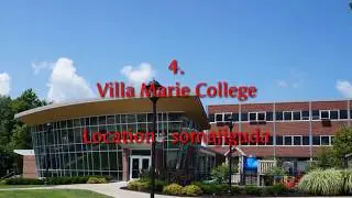 Top 10 Junior College of Hyderabad