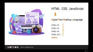 Introduction to HTML - W3Schools