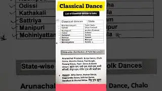 भारत के लोक नृत्य | Classical and Folk Dance of India | राज्य और उनके नृत्य#shorts #gk