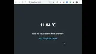 Iot data visualization mqtt example
