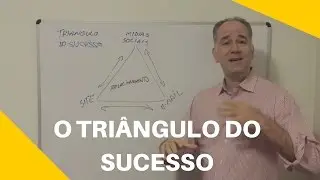 Triângulo do Sucesso Online - Estratégia Matadora de Marketing Digital