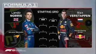 F1 2021 - Canterbury GP - Custom Grid Line-Up