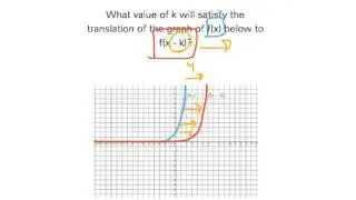 [9.EF.8-2.4] Build Functions from Existing Exponential Functions