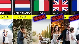 MARRIAGE AGE OF DIFFERENT COUNTRIES 🫢😍