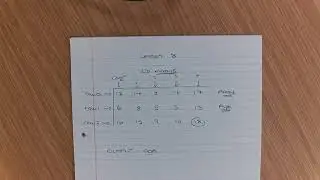 AQA Comptuer Science - GCSE - Pseudocode - Lesson 8 - 2D Arrays