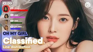 OH MY GIRL - 'CLASSIFIED' (Line Distribution Color Coded) @Nawaii_k