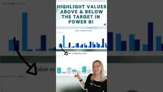 Highlight Values Above and Below Target in Power BI Using DAX and a Stacked Column Chart