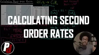 Calculating Second Order Rates | General Chemistry II | 6.4