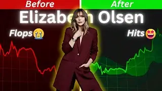 Elizabeth Olsen All Hits And Flops Movies List | Elizabeth Olsen Movies | Avengers