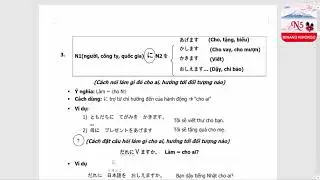 [Minna no nihongo] Ngữ pháp - Bài 7 - ごめんください