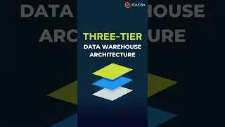 🔍 Unraveling the Three-Tier Data Warehouse Architecture! 📊