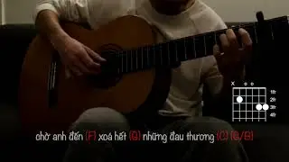 Ước mơ trong đời (Đức Tri) - Guitar solo (fingerstyle) Vũ Đức Hiển - Hướng dẫn hợp âm