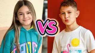 Nidal Wonder VS Lyla Tully Transformation 👑 From Baby To 2024