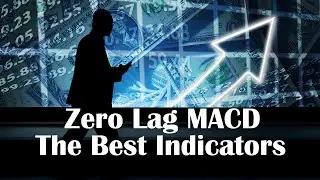 Testing Indicators and Strategies in Tradingview | Zero Lag MACD Indicator Testing