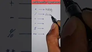 ☑️Arithmetic Operators used in C-PROGRAMMING👨‍💻