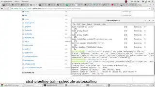Auto scaling-By-Avinash