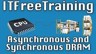 Asynchronous and Synchronous DRAM