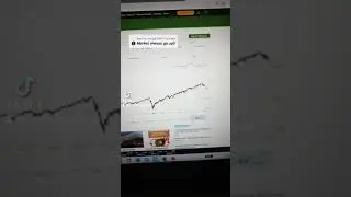 Market crash???? #shorts #marketcrash #invest