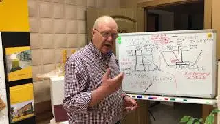 Lesson #4. 
