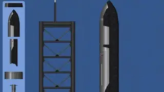 How to build starship mod by prime aerospace mod in the description ￼